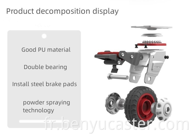 Product Decomposition Diaplay